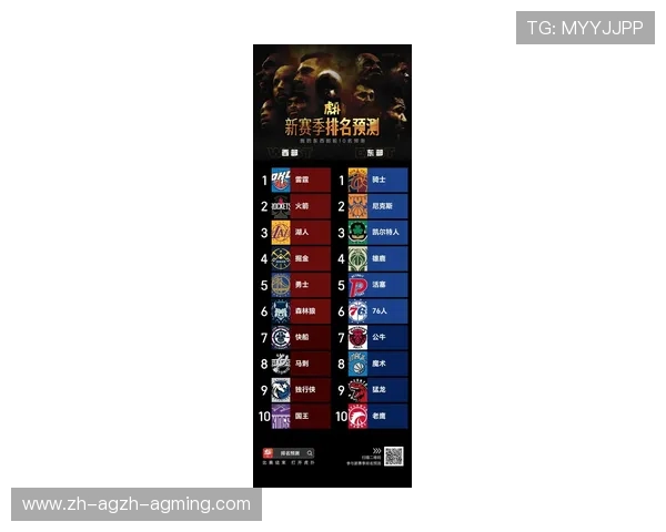 NBA火箭队现役队员详细名单及介绍