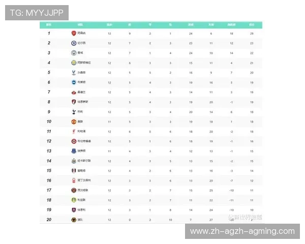 欧冠2017赛季焦点赛事回顾与数据详解