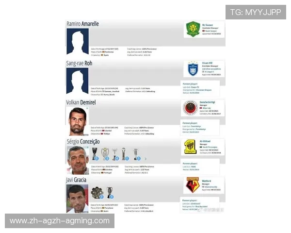 英超最佳主教练候选名单公布及评选趋势预测