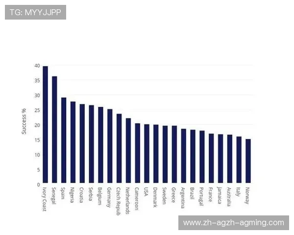 英超球队本土球员培养政策及实际执行情况