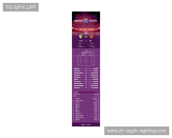 英超火力最强的球队名单及进攻数据