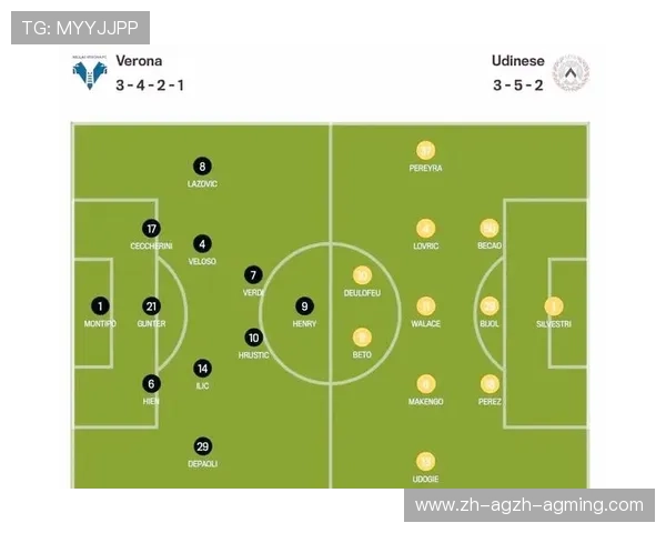 维罗纳地区意甲球队数量与代表俱乐部简介