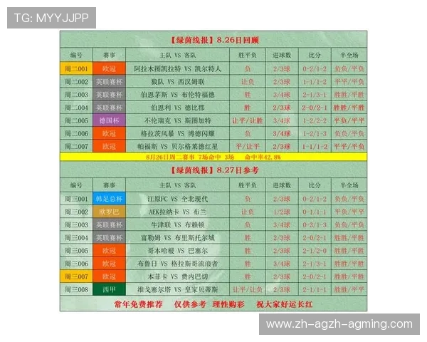 西甲联赛最新赛程表公布与观赛建议 西甲联赛最新赛程表公布与观赛建议